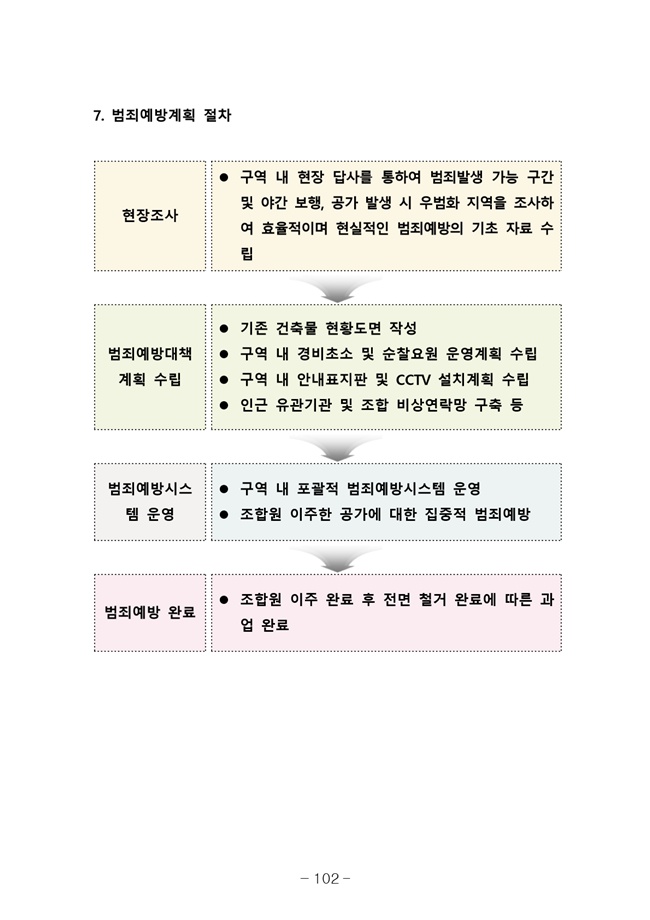20.08.12 2020년8월29일 임시총회 책자110.jpg